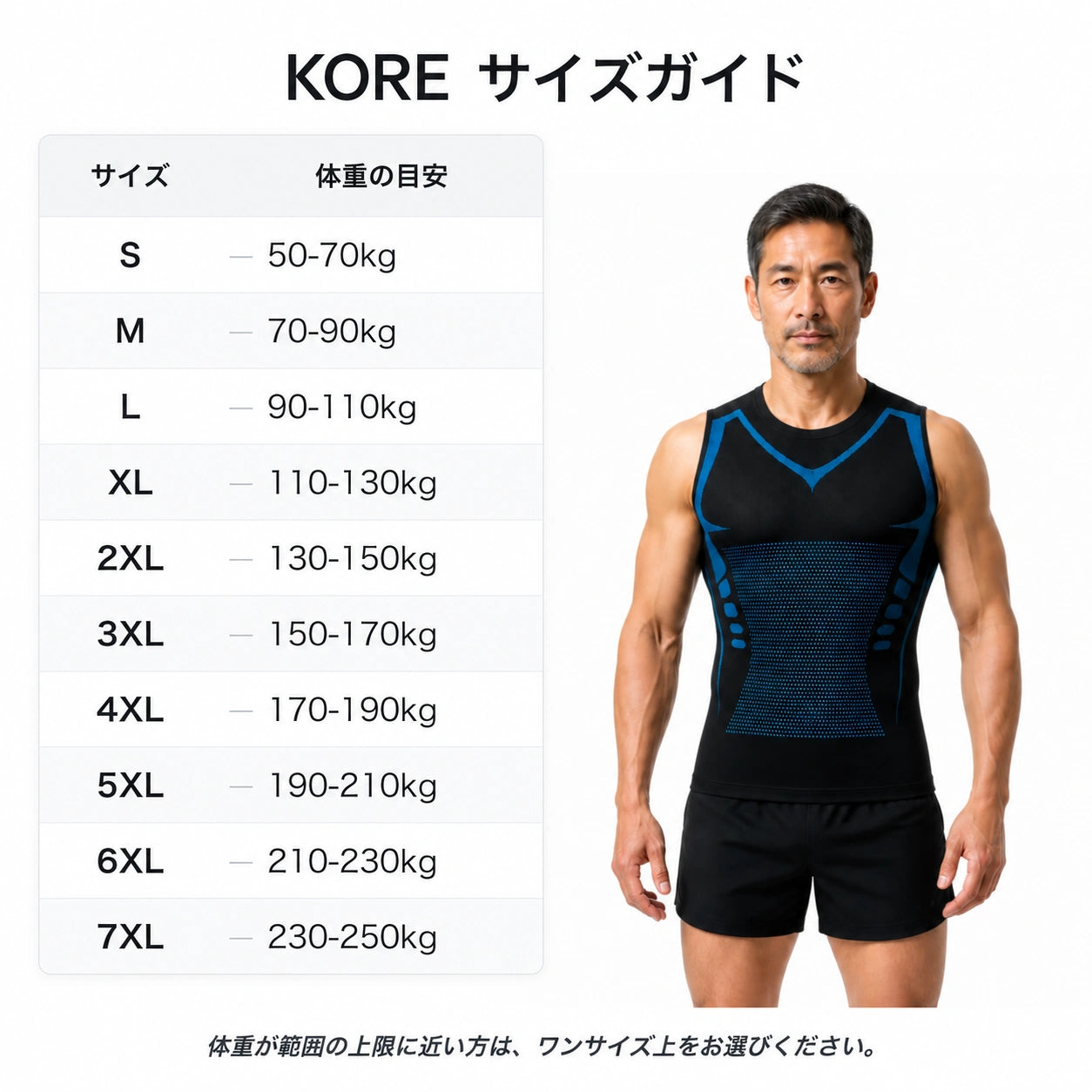 KORE サイズガイド